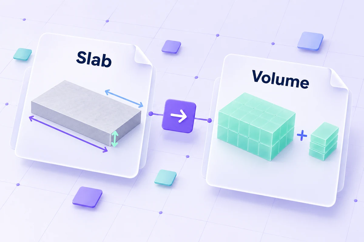 Conceptual rectangular slab with three measured dimensions leading to a volume estimate.
