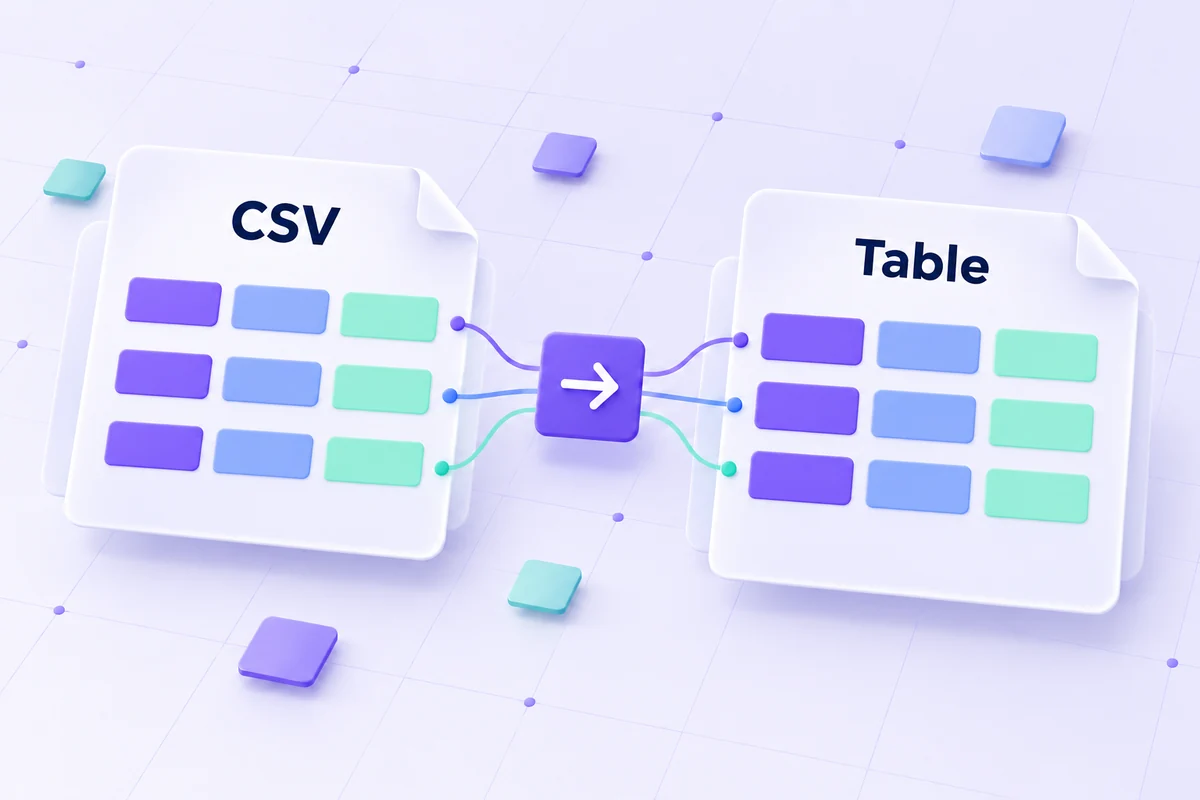 Comma-separated records connected to a table preview with aligned cells.