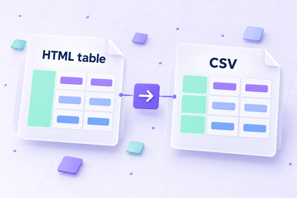 An HTML table with spanned cells connected to a rectangular CSV grid.