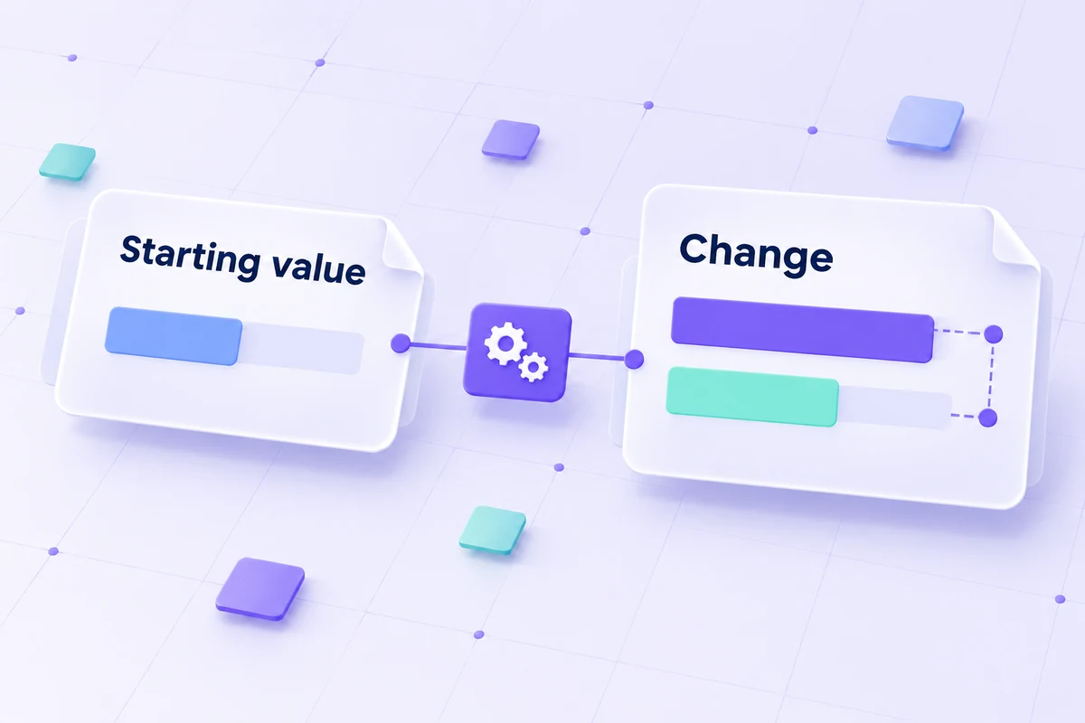 Conceptual value comparison showing a difference relative to the starting value.
